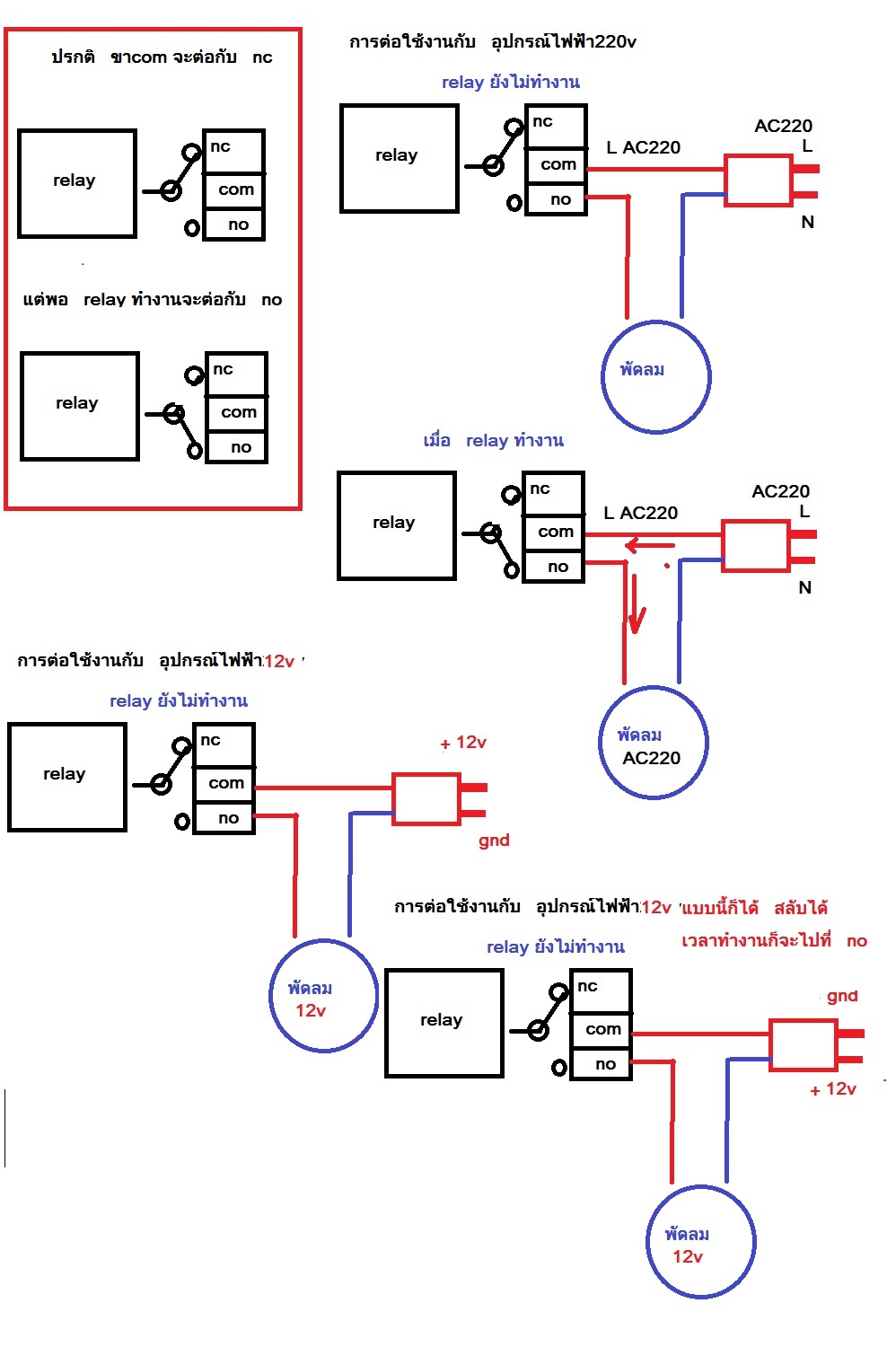 โมดูล relay5v 2ช่อง  แบบมี opto ไม่ต้องกลัวว่า MCU จะhangจะพัง